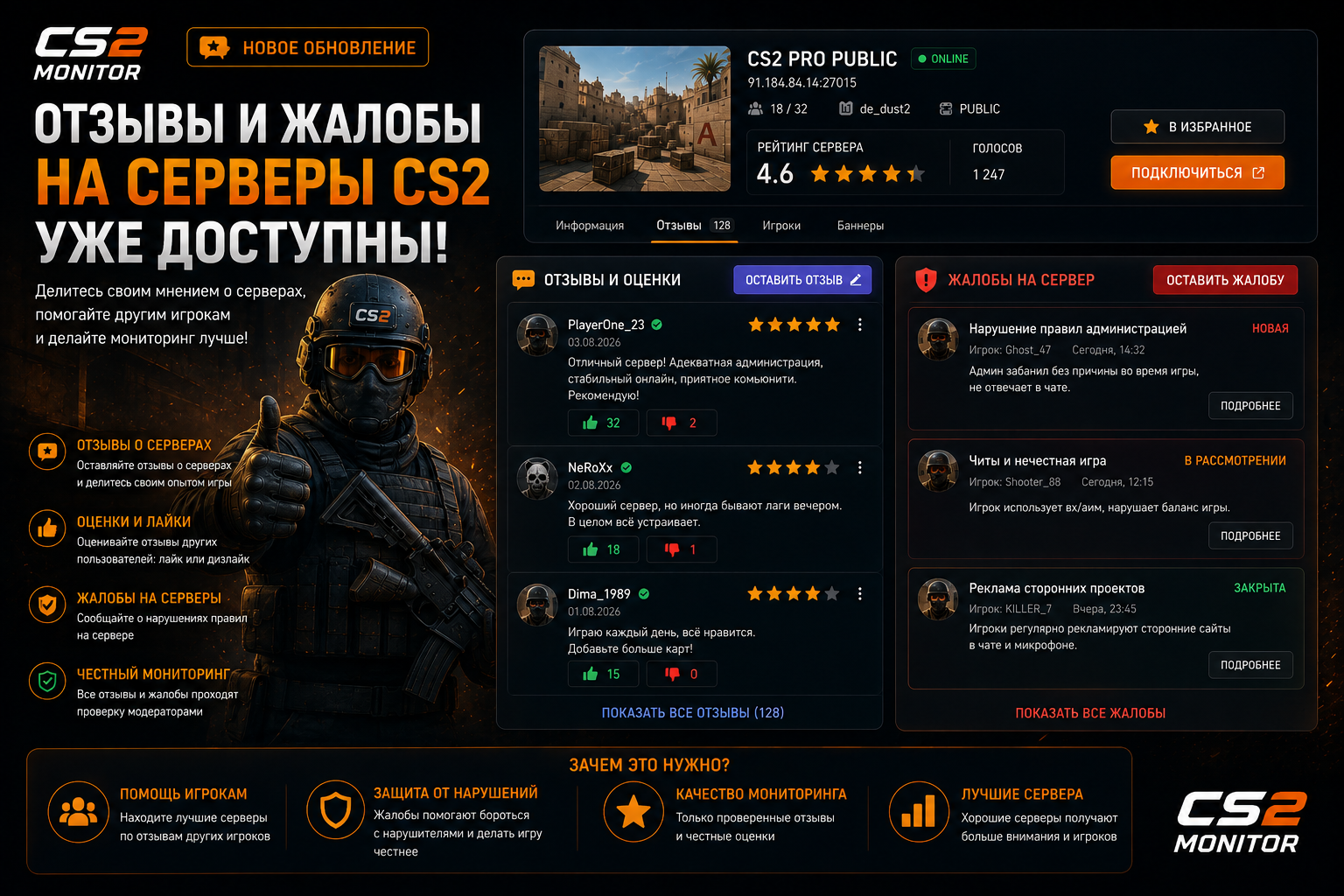 Отзывы и жалобы на серверы CS2 уже доступны