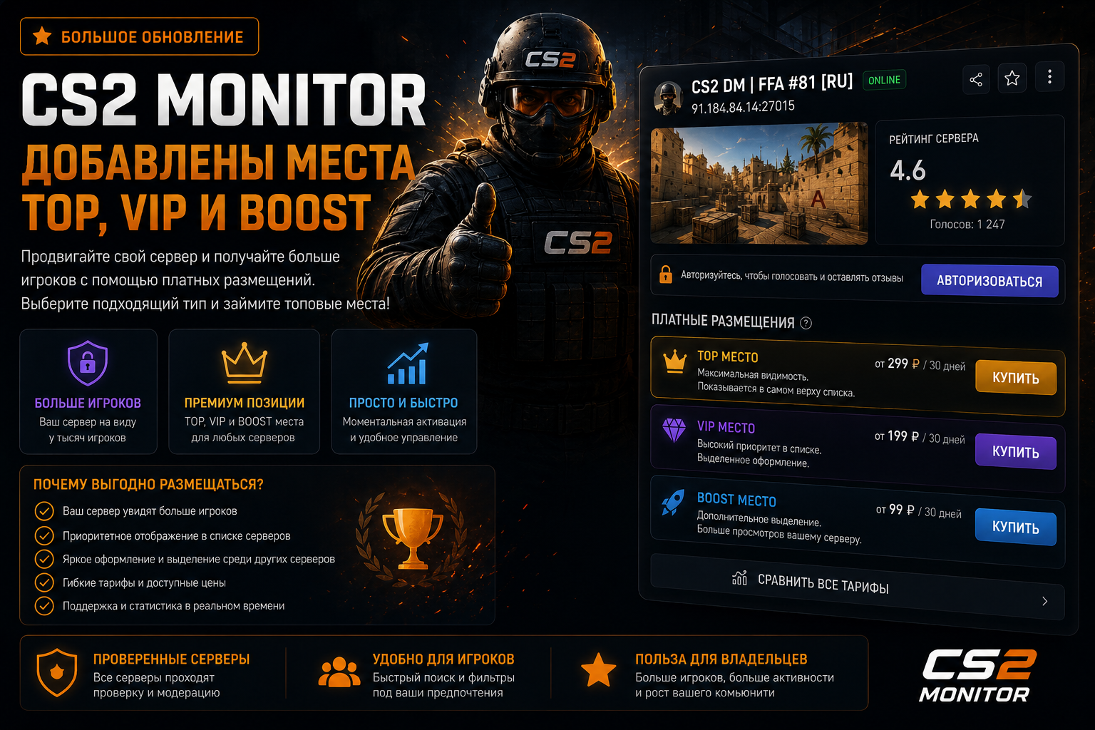 Добавлены места TOP, VIP и BOOST