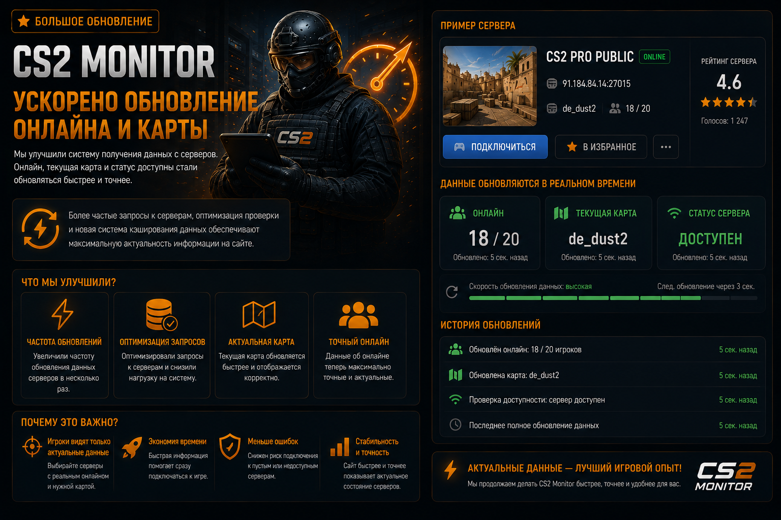 Ускорено обновление онлайна и карты